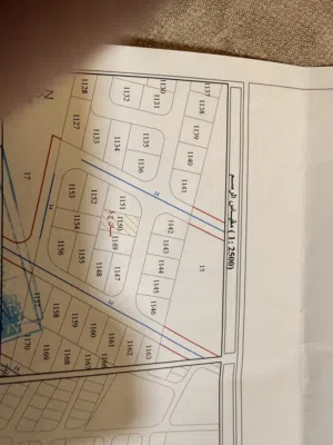 ارض للبيع في قرية نافع