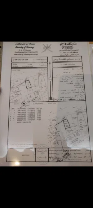 أرض للبيع في ولاية صحم