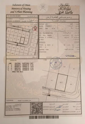Residential Land for Sale in Muscat Amerat