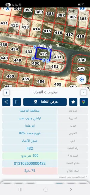 Residential Land for Sale in Amman Abu Alanda