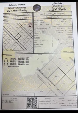 Residential Land for Sale in Muscat Amerat