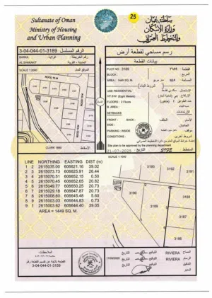 مخطط الوطن 5  شخاخيط الجنوب