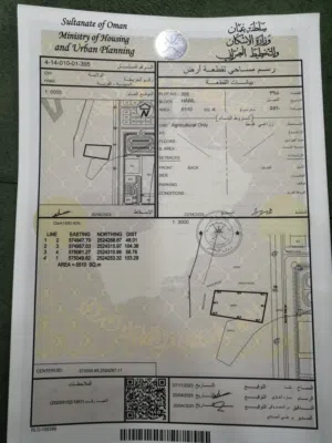أرض زراعية للبيع