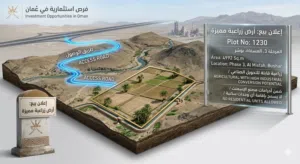 Farm Land for Sale in Muscat Misfah