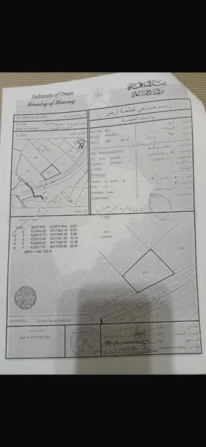 للبيع ارض سكنية في السيب ( وادي اللوامي )