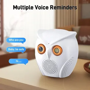 DSLR Cameras . Other . New1