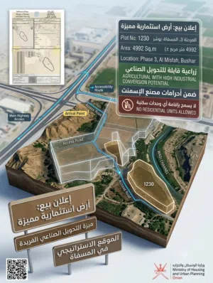 فرصة استثمارية نادرة – للبيع أرض حصرية وبيعة مستعجلة