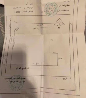 ارض للبيع بئر العالم