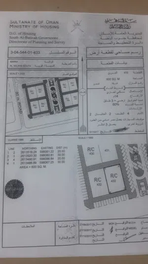 مطلوب ممول شريك بمبلغ عشرة ألاف ريال لعمل مشروع تجاري الآرض تجارية موجودة