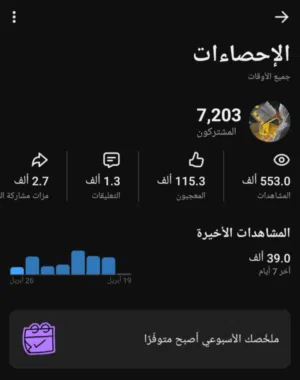 قناه يوتيوب للبيع