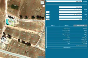 Residential Land for Sale in Amman Safut