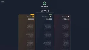 بيع ملكية تطبيق