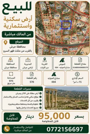 Mixed Use Land for Sale in Jerash Other
