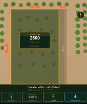 Mixed Use Land for Sale in Tripoli Alswani