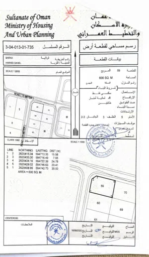 ارضين  شبك للبيع في الحرادي