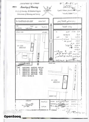 محلات تجارية