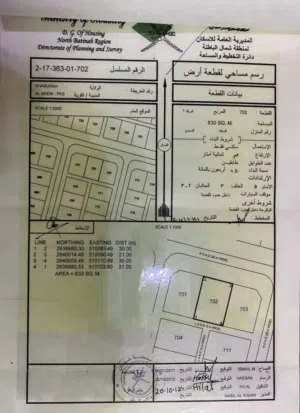 ارض للبيع في البريك الخابوره