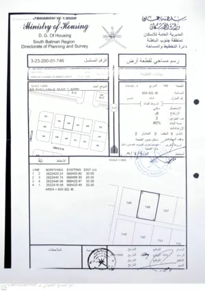 Residential Land for Sale in Al Batinah Al Masnaah