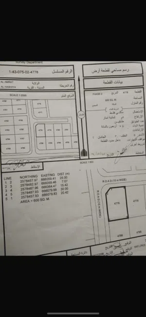 Residential Land for Sale in Muscat Amerat
