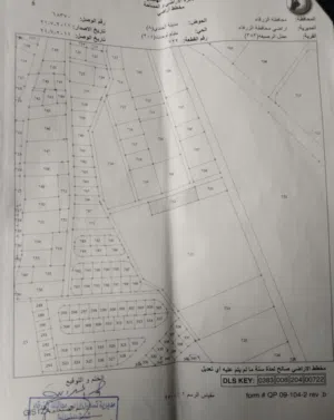 Industrial Land for Sale in Zarqa Russayfah