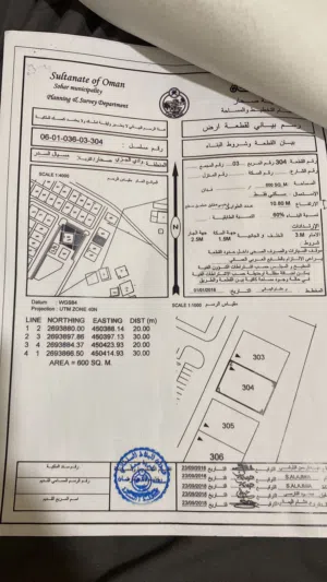 أرض للبيع في مسيال السدرالمربع الثالث وقابل للتفاوض للجادين