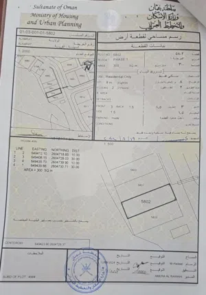 فرصة مميزة أرض سكنية للبيع في العامرات مرتفعات الثامنة بالقرب من العقبه أول خط من الشارع القار