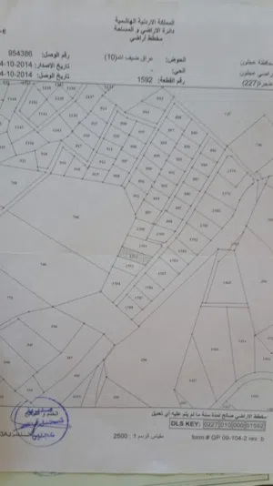 Mixed Use Land for Sale in Ajloun Kuforanja