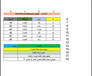 Training Courses . Application & Web Development3