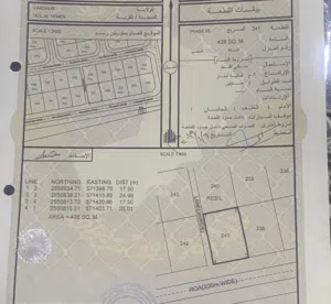ارض سكنية للبيع في ولاية الجبل الأخضر