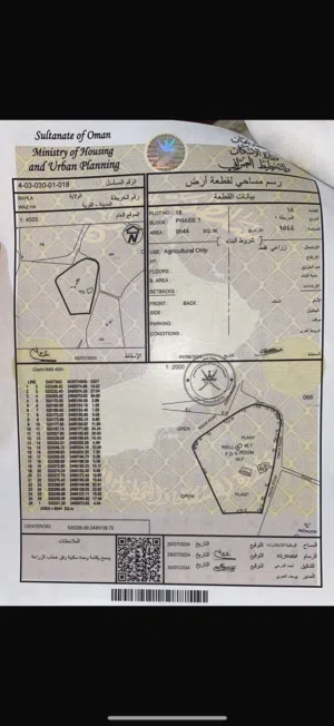 Farm Land for Sale in Al Dakhiliya Bahla