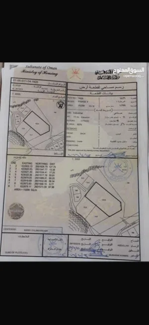 Industrial Land for Rent in Muscat Al Jafnayn