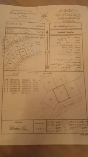 بيع أرض سكنيه في الهجر