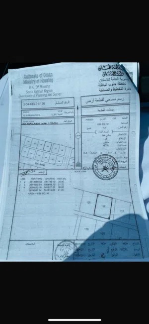 Mixed Use Land for Rent in Al Batinah Barka