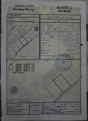 Industrial Land for Sale in Muscat Amerat