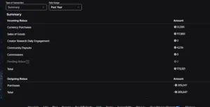 اكونت فخم مصروف عليه فوق 200k روب