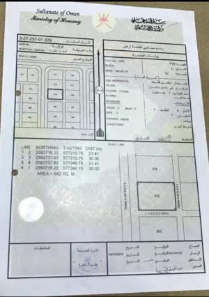 Residential Land for Sale in Al Batinah Nakhl