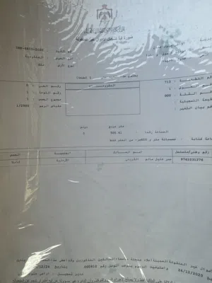 Residential Land for Sale in Amman Khirbet Sooq