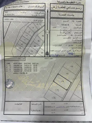 بيع أرض سكنيه في صور الفليج