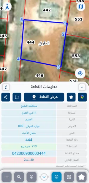 أرض للبيع المفرق  الموقع نواره الشرقي خلف حلويان نفيسه 3كيلو تقريبن