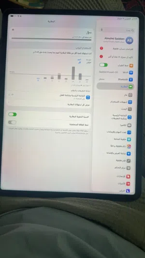 Ipad pro 2022