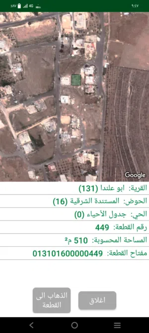Residential Land for Sale in Amman Al-Mustanada