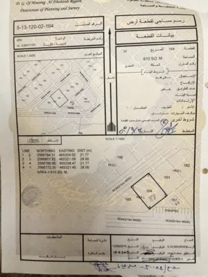فرصه ذهب / 3 اراضي سكنيه في عبري بسعر اقل من السوق