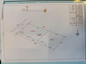 Farm Land for Sale in Jerash Unaybah