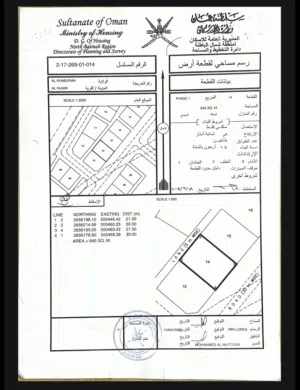 ارضين شبك كورنر الخابورة الهجاري