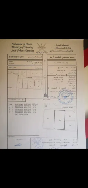 Residential Land for Sale in Al Batinah Barka