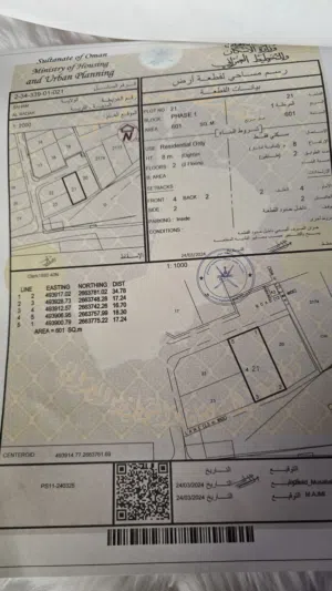 Residential Land for Sale in Al Batinah Saham