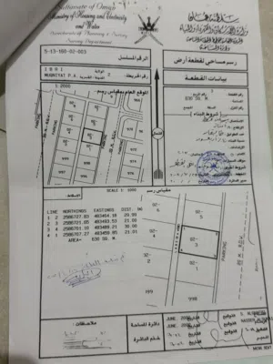 ارضين شبك في مقنيات