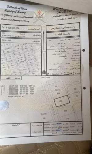 بيع ارض سكنية في عبري وبتحديد ف البليدة