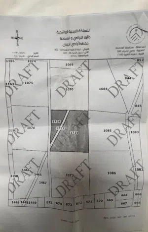 Farm Land for Sale in Amman Al-Dhuheibah Al-Gharbiyah
