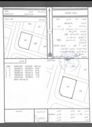 ارض للبيع بركاء المريصي كونر من المالك